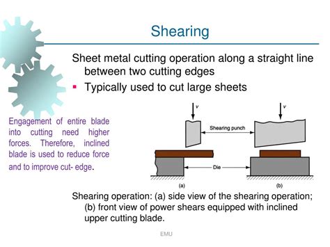 sheet metal cutting process ppt|sheet metal process.